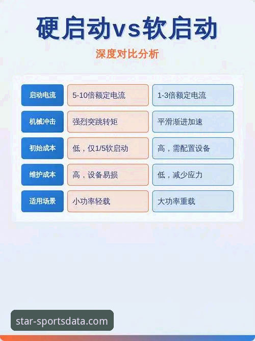 星空体育平台免费使用 vs 付费方案：数据深度与效率的全面对比