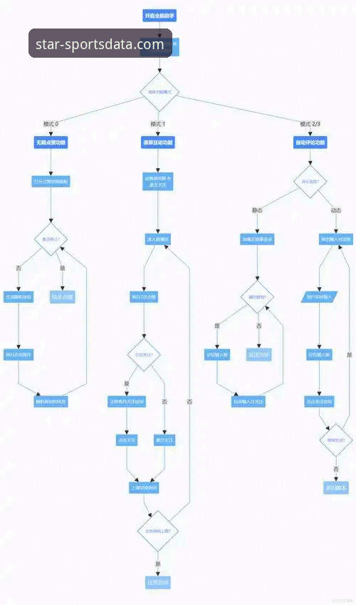 体育赛事实时数据官方下载操作教程——从数据获取到深度分析的全流程指南