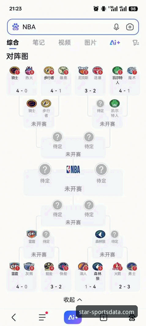 湖人锁定西部前三的实战分析：从赛事数据看季后赛备战策略