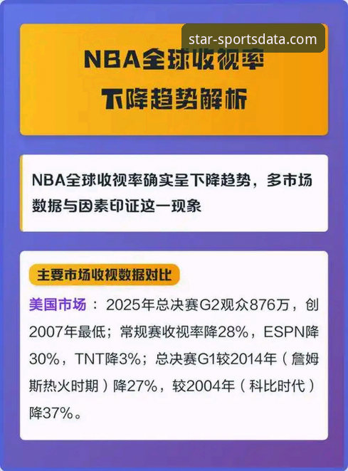 星空体育平台：体育世界数据分析对比实用指南